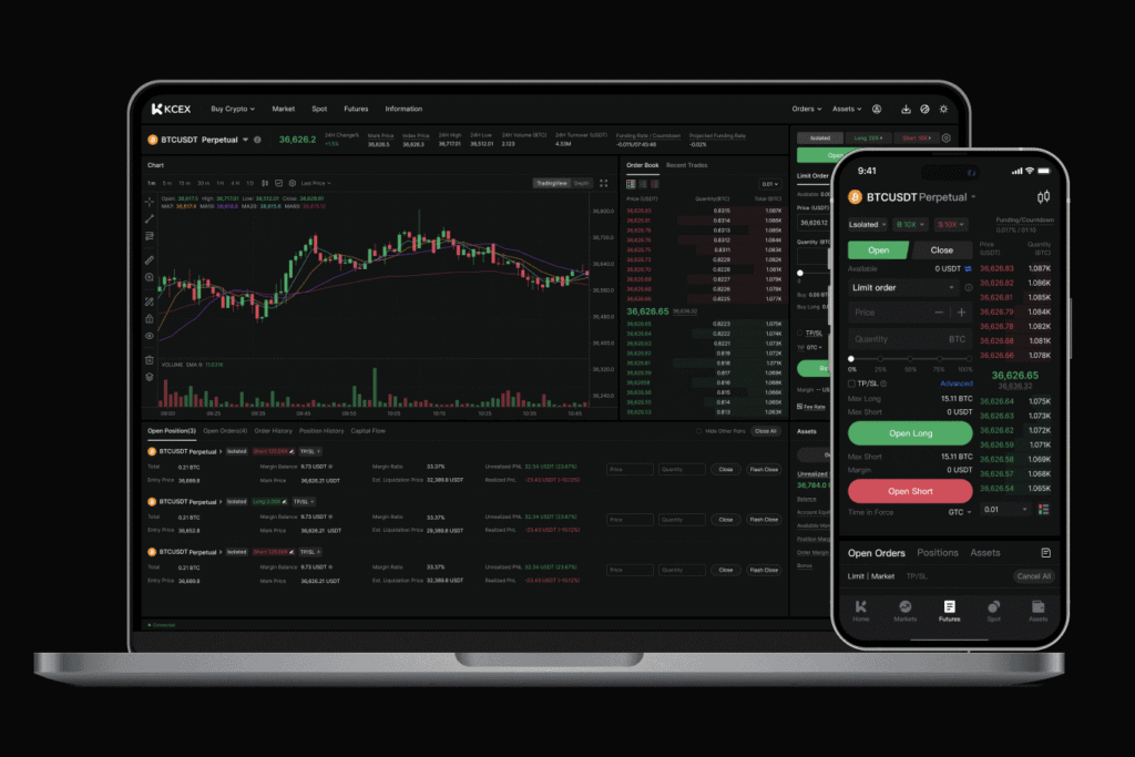 Kcex crypto futures trading